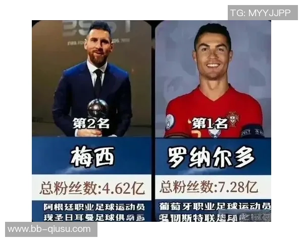 2025年最新足球球星阵型排名揭晓梅西C罗依旧领衔明星阵容